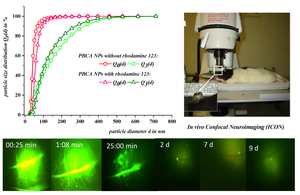 nano_particles_img_2