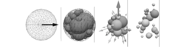 Break-up of particle due to impact